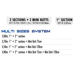 Colmic - SPONDA PLUS - 4m80