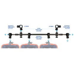 Colmic - Barre à bourriches