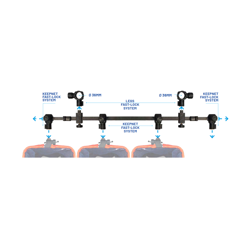 Colmic - Barre à bourriches