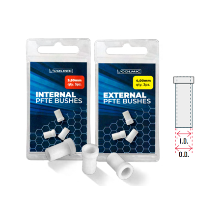 Colmic - Tulipe PTFE