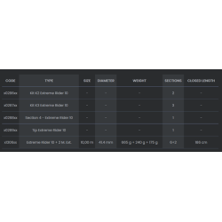 Tubertini - EXTREME RIDER - 10m