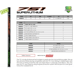 MAVER - SuperLithium 751 - 13m