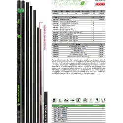 MAVER - GHOST97 - 13m