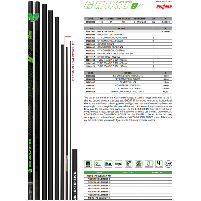 MAVER - GHOST97 - 13m