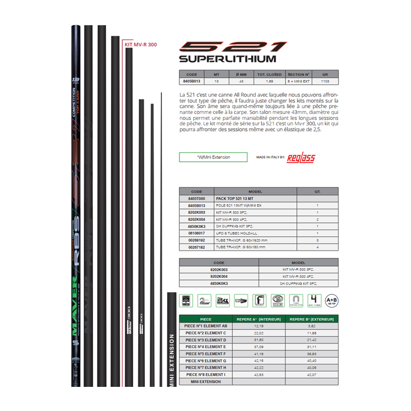 MAVER - 521 Top Carp - 13m