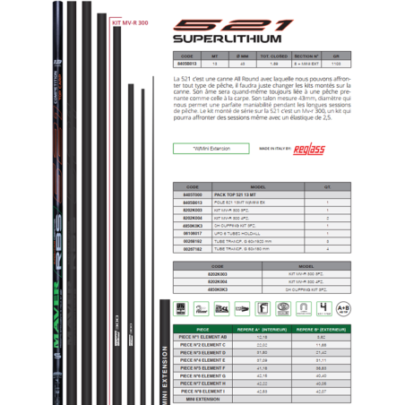 MAVER - 521 Top Carp - 13m