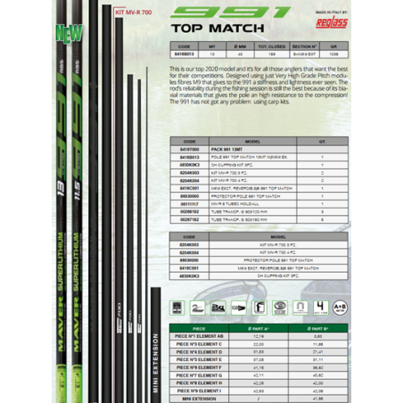 MAVER - 991 Top Match - 13m