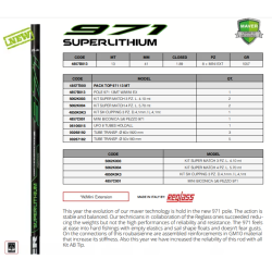 MAVER - 971 Competition - 13m