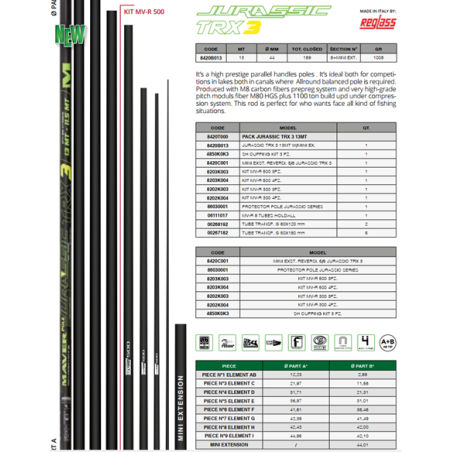 MAVER - Jurassic TRX3 - 13m