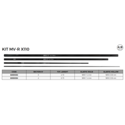 MAVER - KIT MVR X110