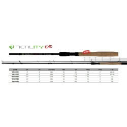 Maver - Feeder - Reality Feeder 3m35