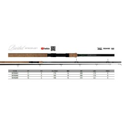 Maver - Feeder - Barbel Specialist 3m60