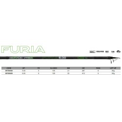 Maver - Bolognaise - Furia Bolo 6m