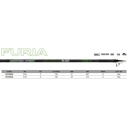 Maver - Bolognaise - Furia Bolo 6m