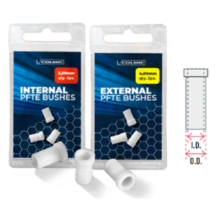 Colmic - Tulipe PTFE