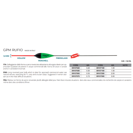 Maver - Flotteur carpodrome GPM RUFIO